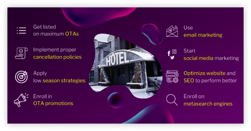 Ways to Generate Leads for Hotels